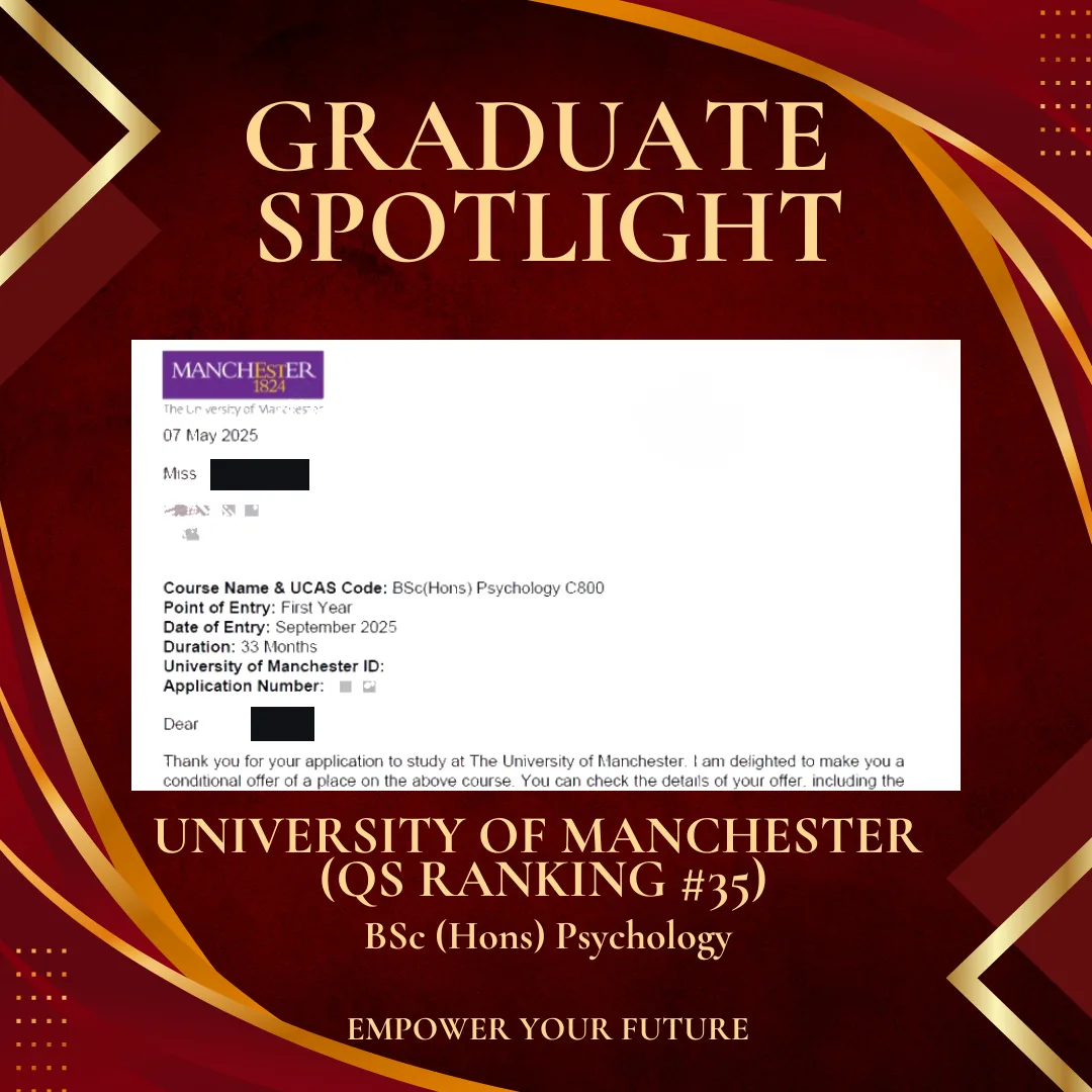 University of Manchester — BSc (Hons) Psychology offer of admission
